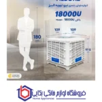 کولر سلولزی 18000 پلیمری نیرو تهویه البرز مدل بالازن 18000U - Image 6