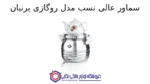 سماور عالی نسب مدل روگازی پرنیان 5.5 لیتری کتری قوری دار برنجی - Image 2