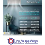 کولر سلولزی 15000 پلیمری نیرو تهویه البرز مدل پایین زن 15000D - Image 3