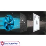 یخچال فریزر ساید بای ساید سری هارمونی مدل SN8-2028GW اسنوا - تصویر 3